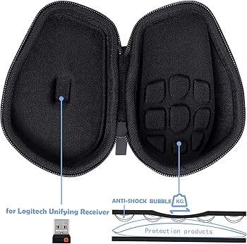 Logicool MX Master 3S + 専用ケース付き Amazon.co.jp: （ケースのみ）ロジクール Logicool MX MASTER3s
